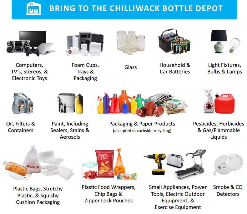 Recycling/Bottle Depots - City of Chilliwack